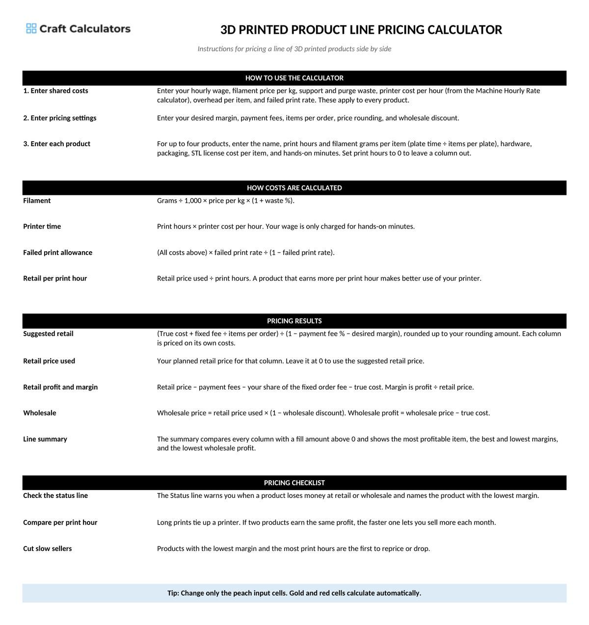 3D Printed Product Line Pricing Calculator instructions tab explaining how to use the workbook and what the results mean