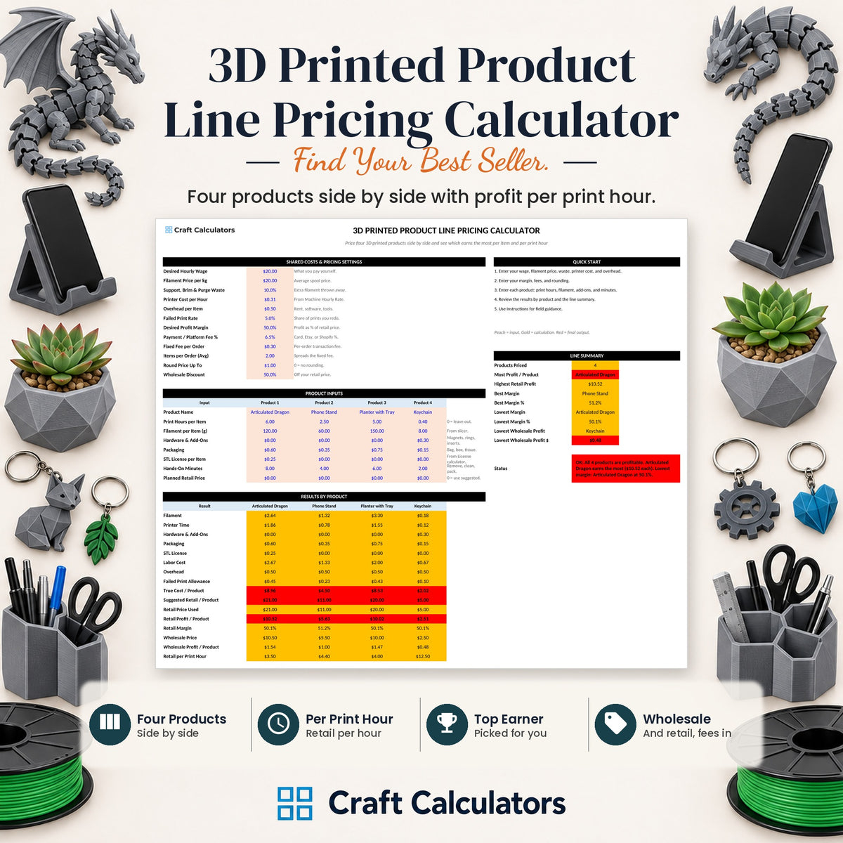 3D Printed Product Line Pricing Calculator spreadsheet by Craft Calculators for 3D printing sellers