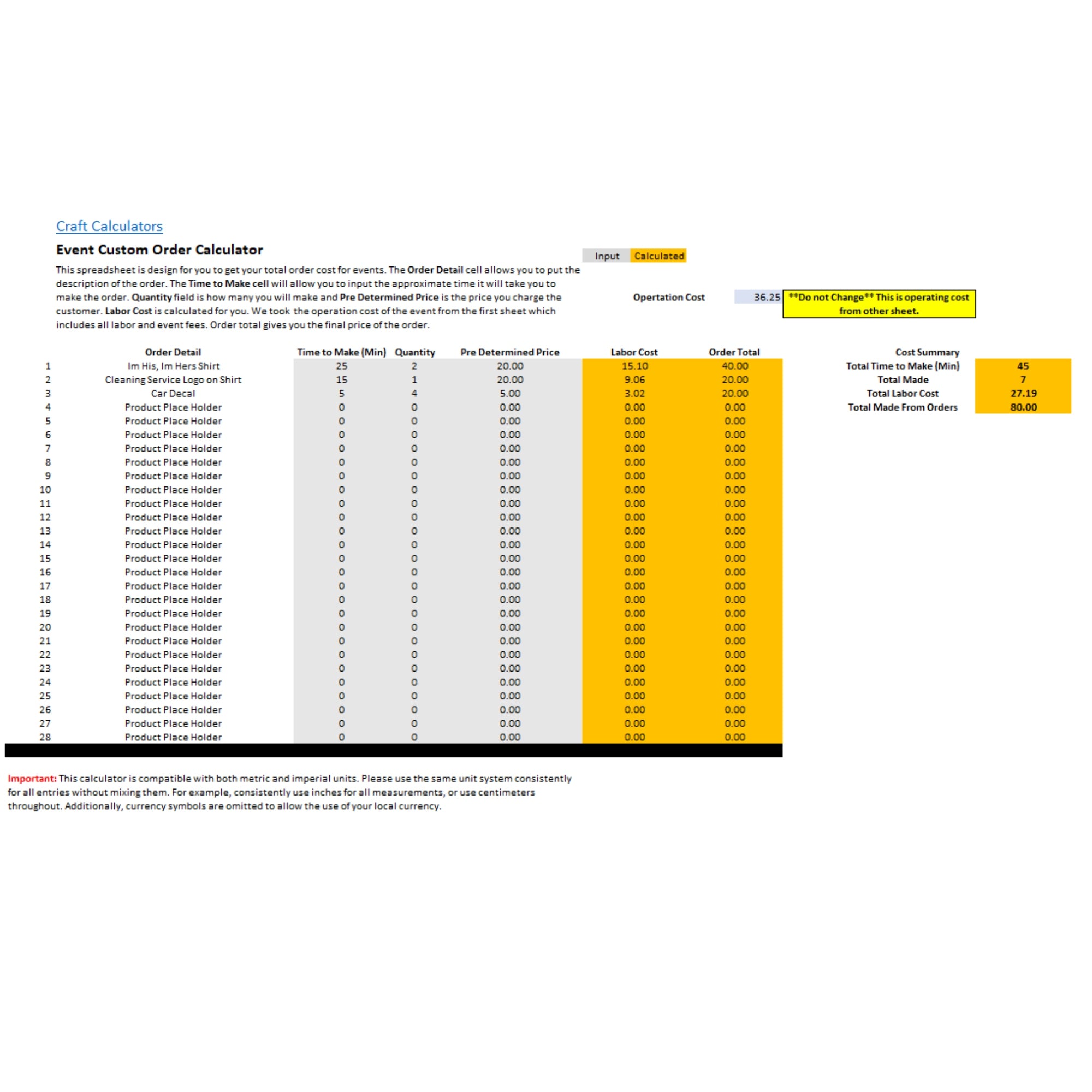 Graphical representation of earnings and expenses from Craft Show Event Calculator for crafters.