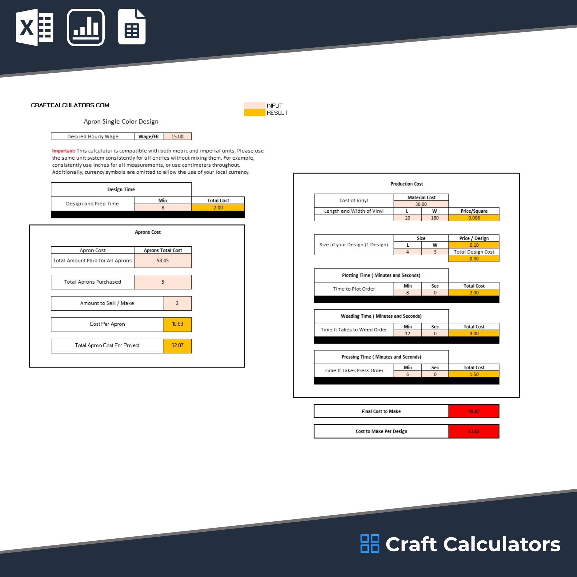 Apron HTV Single Design Pricing Calculator | Heat Transfer Vinyl Design Cost Calculator