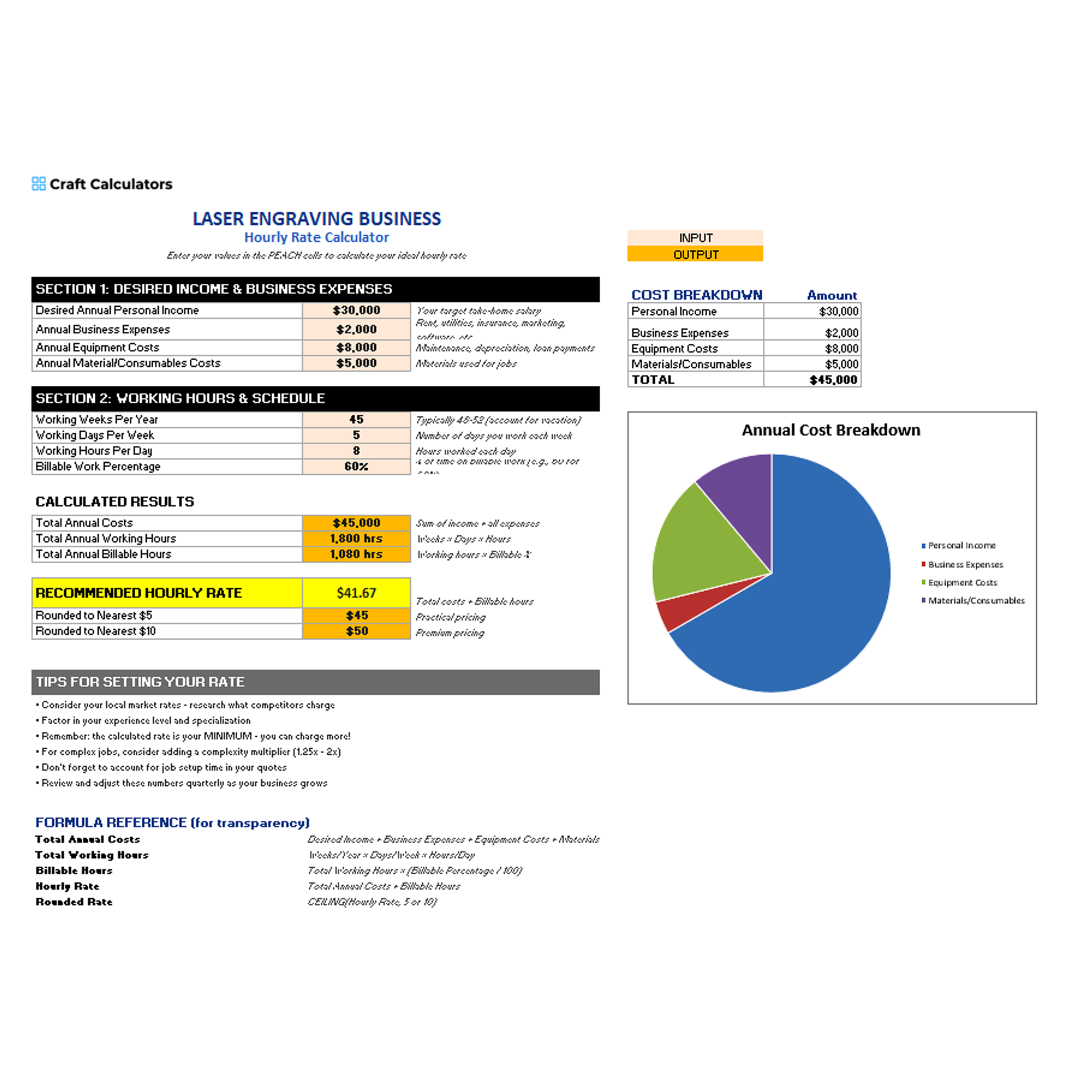 Laser Engraving Hourly Rate Spreadsheet – Know Your Real Shop Rate