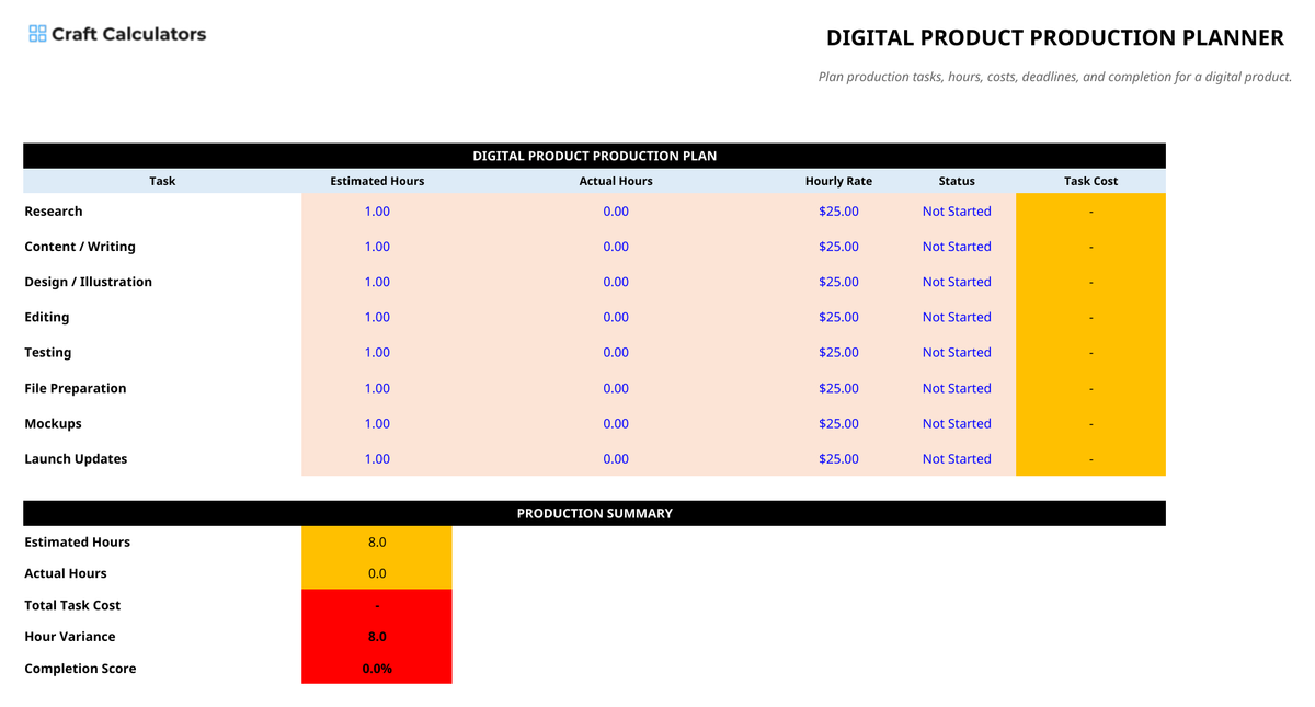 Digital Product Production Planner