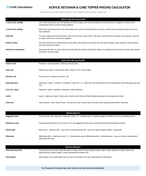 Acrylic Keychain & Cake Topper Pricing Calculator instructions tab explaining how to use the workbook and what the results mean