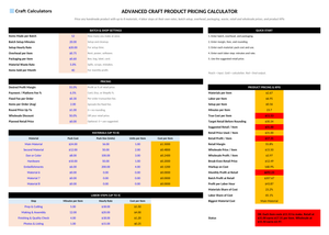 Advanced Craft Product Pricing Calculator screenshot showing inputs, calculated results, and status line