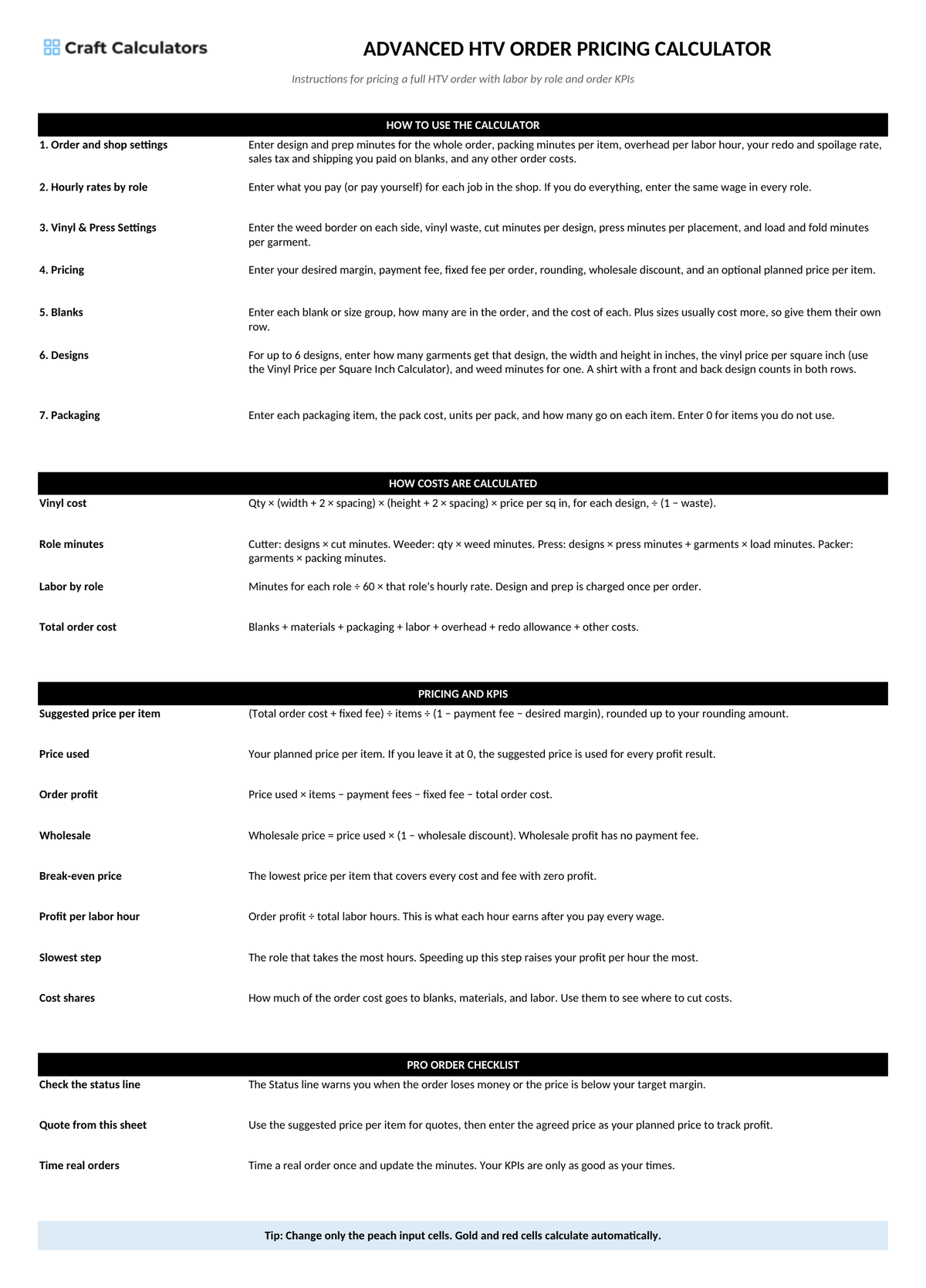 Advanced HTV Order Pricing Calculator instructions tab explaining how to use the workbook and what the results mean