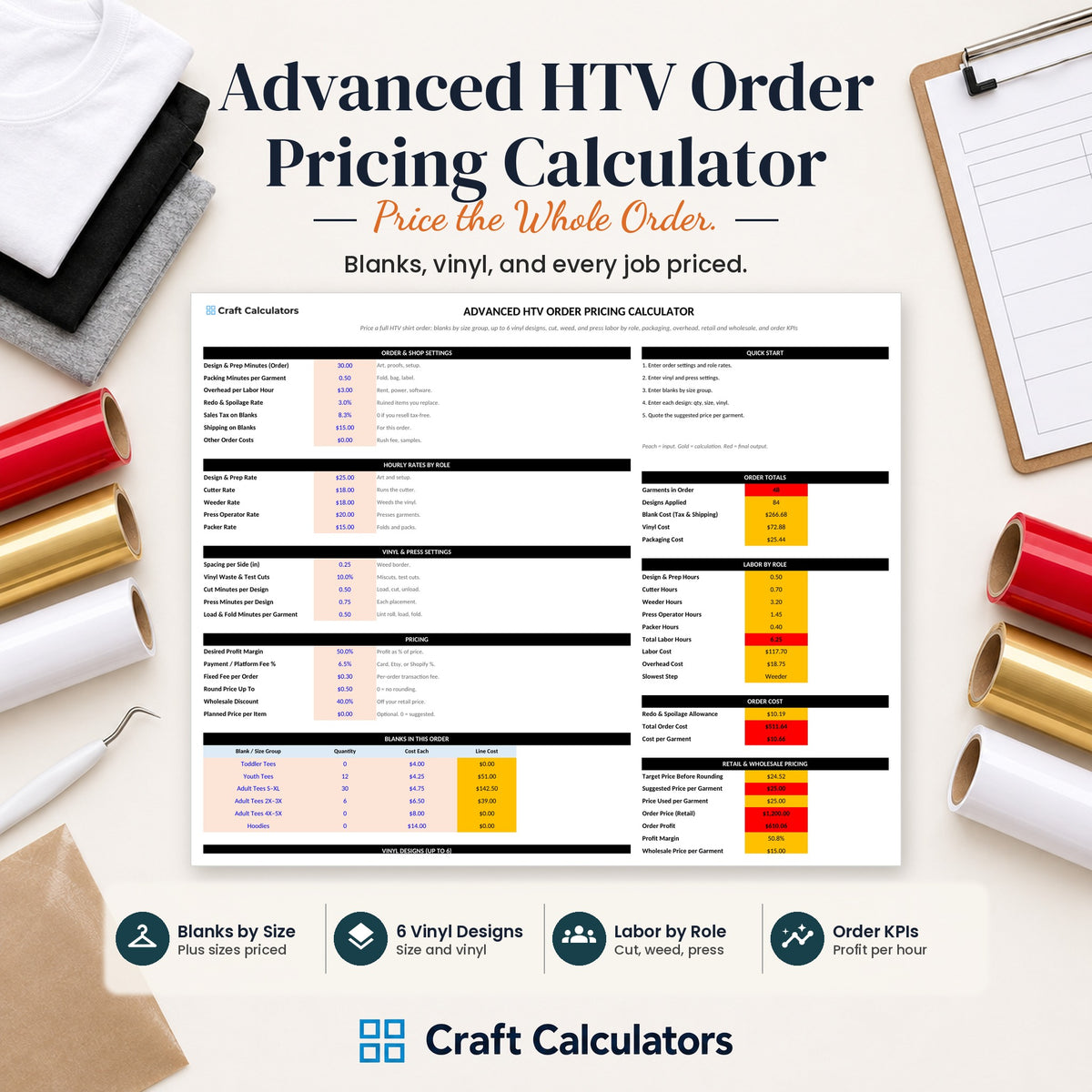 Advanced HTV Order Pricing Calculator spreadsheet by Craft Calculators for handmade sellers