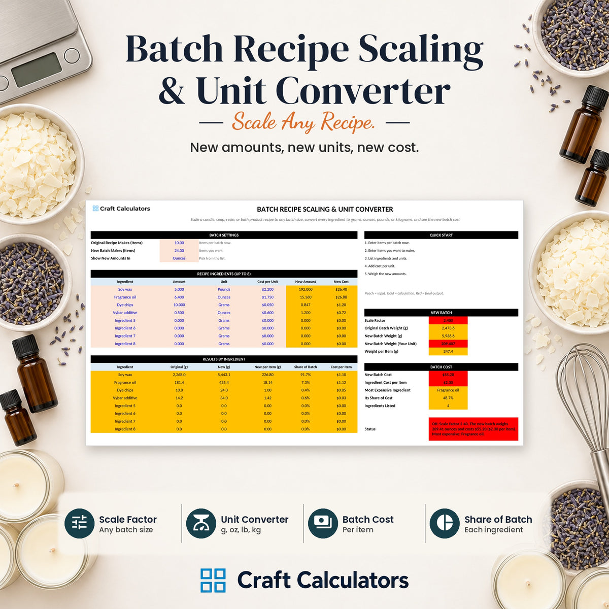 Batch Recipe Scaling & Unit Converter spreadsheet by Craft Calculators for handmade sellers