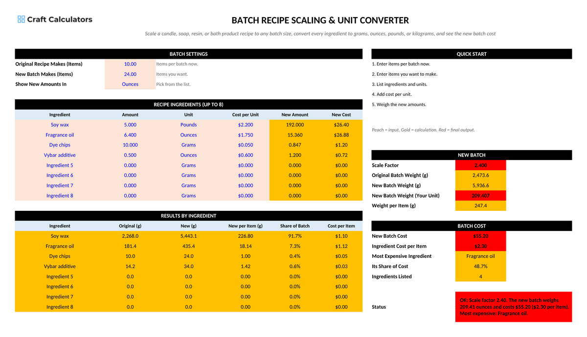 Batch Recipe Scaling & Unit Converter screenshot showing inputs, calculated results, and status line