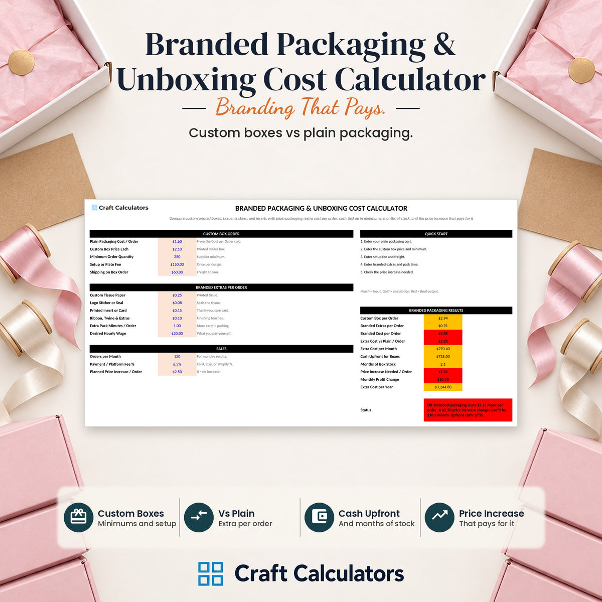 Branded Packaging & Unboxing Cost Calculator spreadsheet by Craft Calculators for handmade sellers