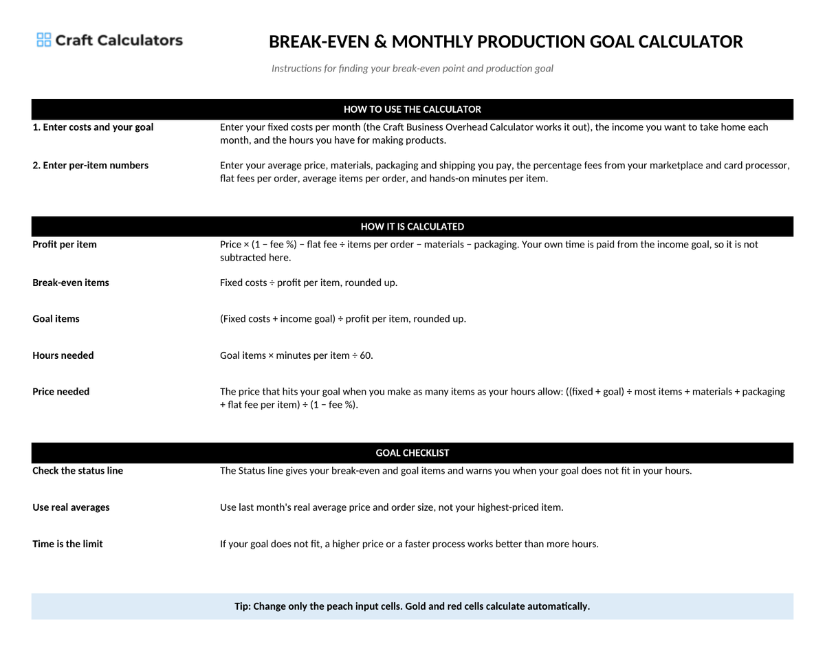 Break-Even & Monthly Production Goal Calculator instructions tab explaining how to use the workbook and what the results mean