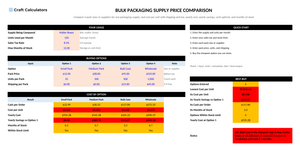 Bulk Packaging Supply Price Comparison screenshot showing inputs, calculated results, and status line