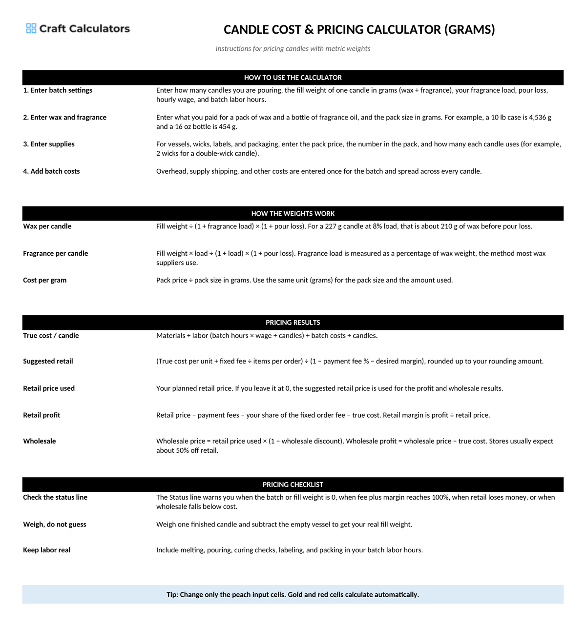 Candle Cost & Pricing Calculator (Grams) instructions tab explaining how to use the workbook and what the results mean