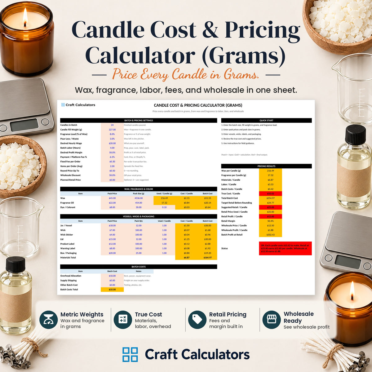 Candle Cost & Pricing Calculator (Grams) spreadsheet by Craft Calculators for candle makers