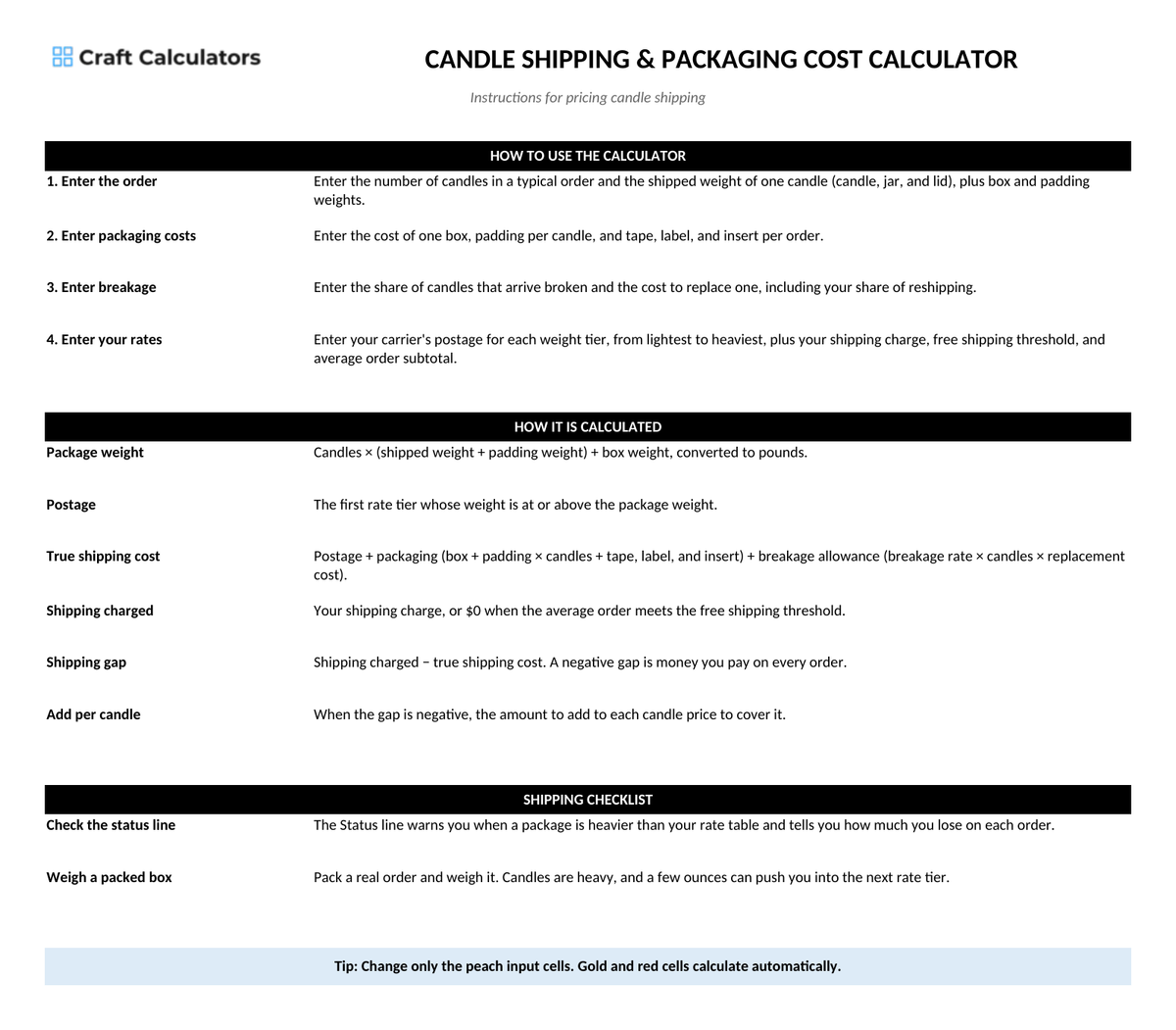 Candle Shipping & Packaging Cost Calculator instructions tab explaining how to use the workbook and what the results mean
