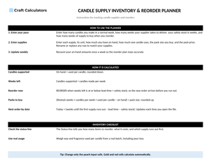 Candle Supply Inventory & Reorder Planner instructions tab explaining how to use the workbook and what the results mean