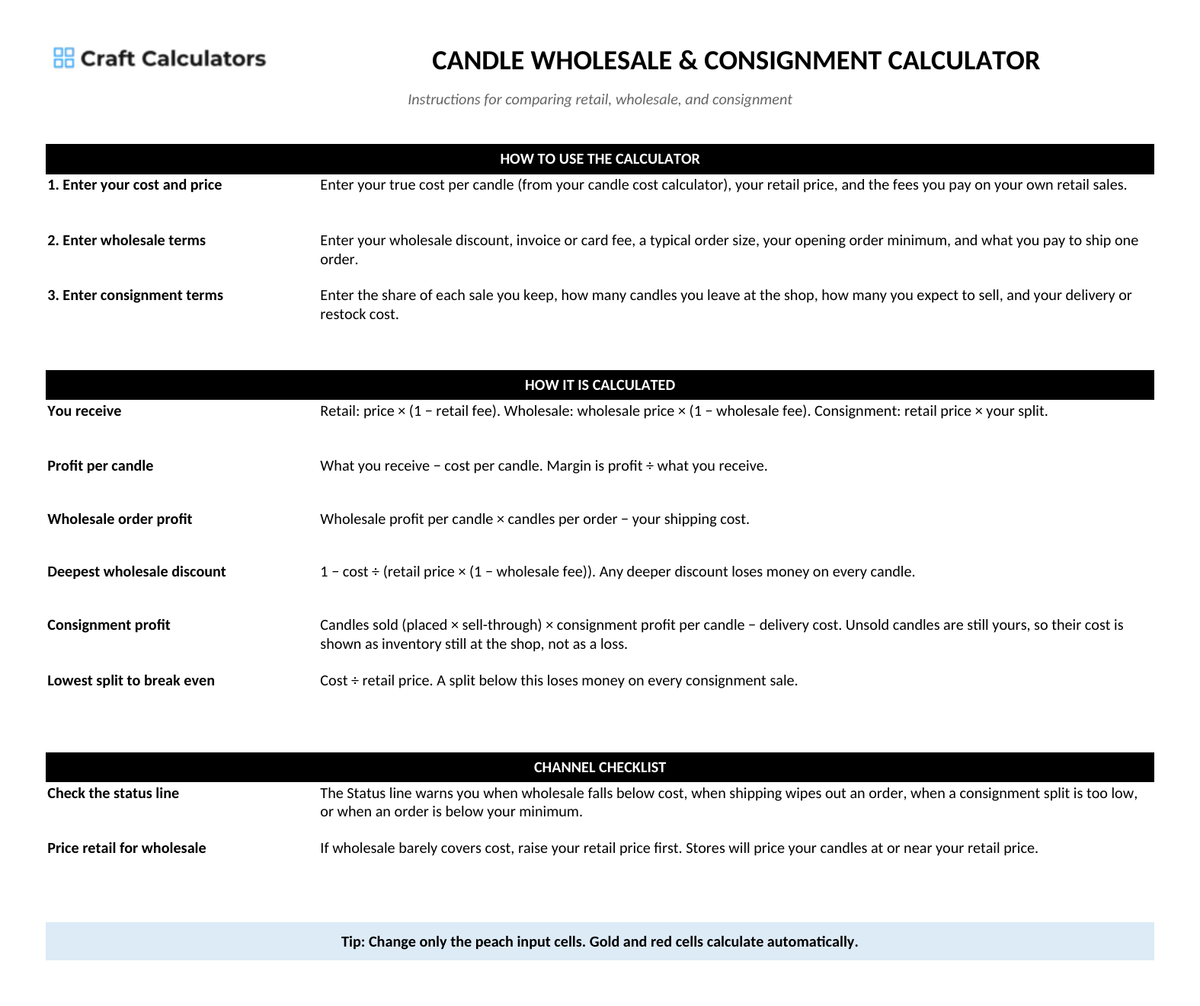 Candle Wholesale & Consignment Calculator instructions tab explaining how to use the workbook and what the results mean