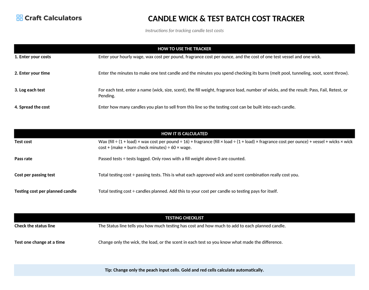 Candle Wick & Test Batch Cost Tracker instructions tab explaining how to use the workbook and what the results mean