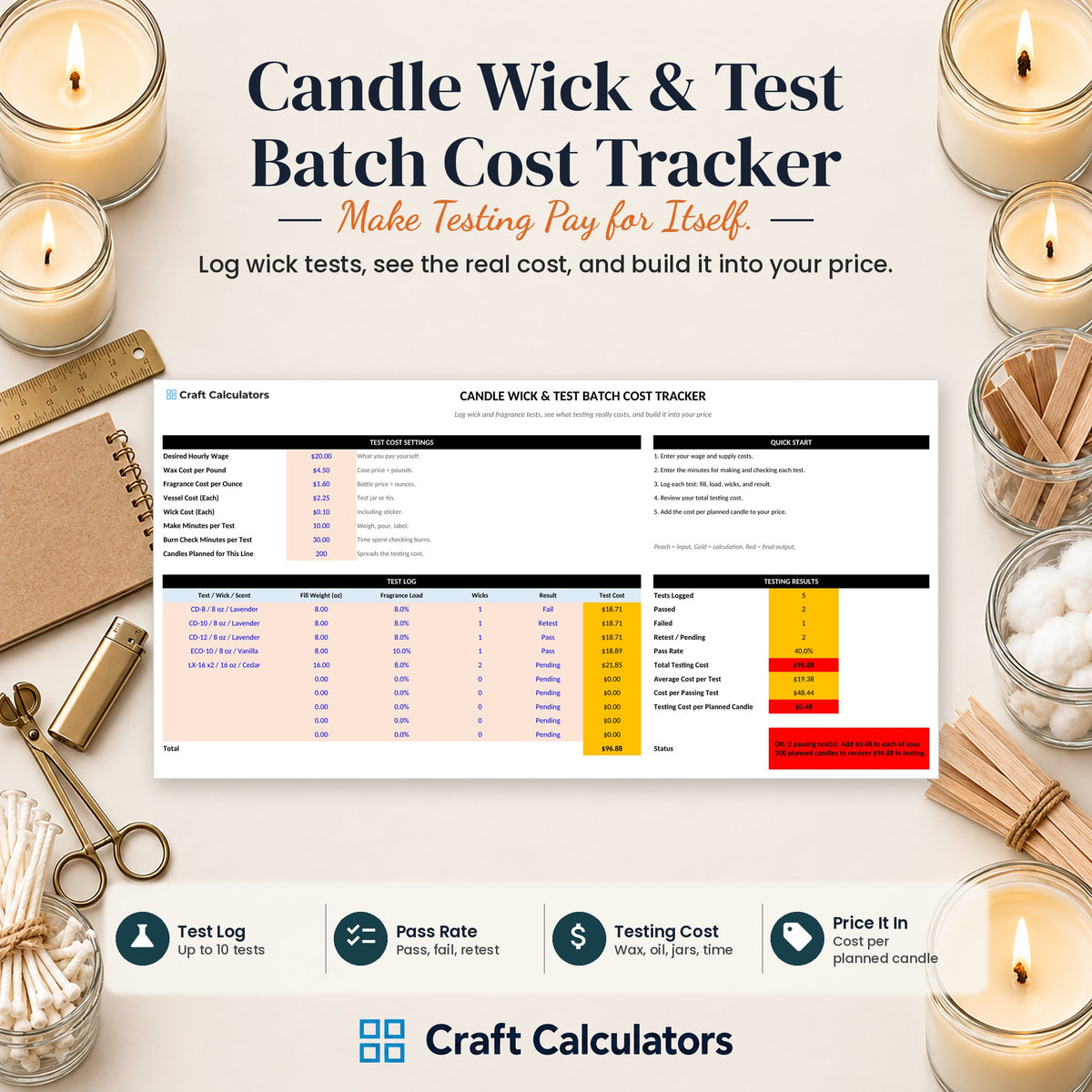 Candle Wick & Test Batch Cost Tracker spreadsheet by Craft Calculators for candle makers