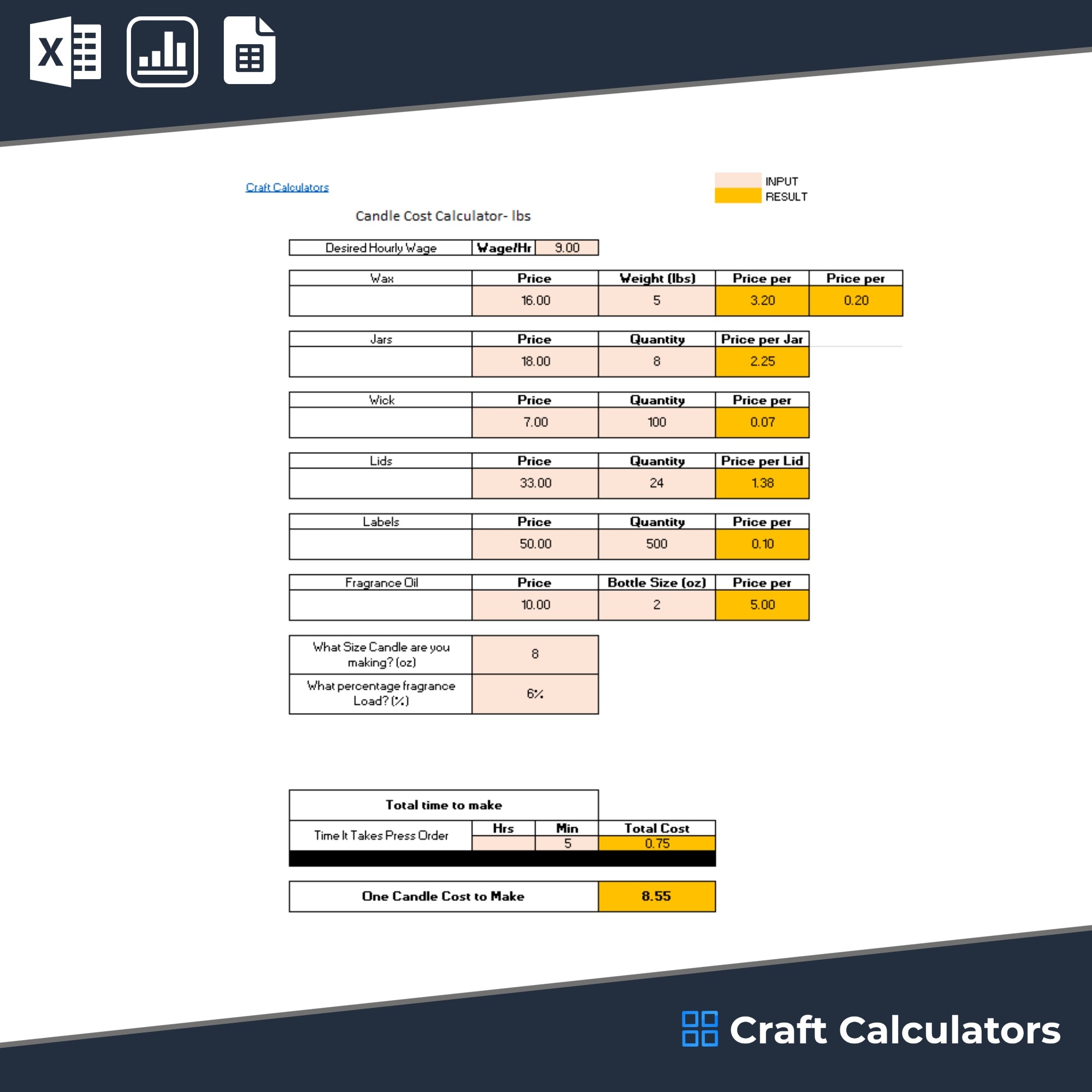 Candle Cost Calculator: Wax Weight in Lbs image showing a calculator interface with input fields for wax, fragrance, and supply costs for candle making.