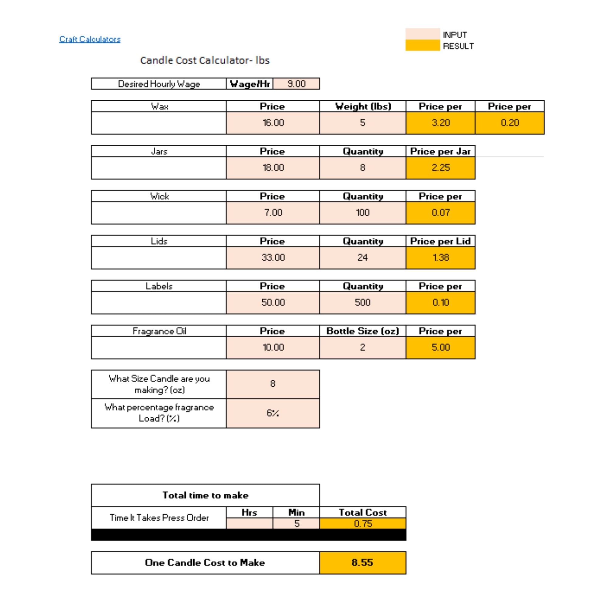 Candle Cost Calculator: Wax Weight in Lbs image depicting a refined candle making process illustrating the breakdown of costs including wax weight, fragrance, and jar expenses.