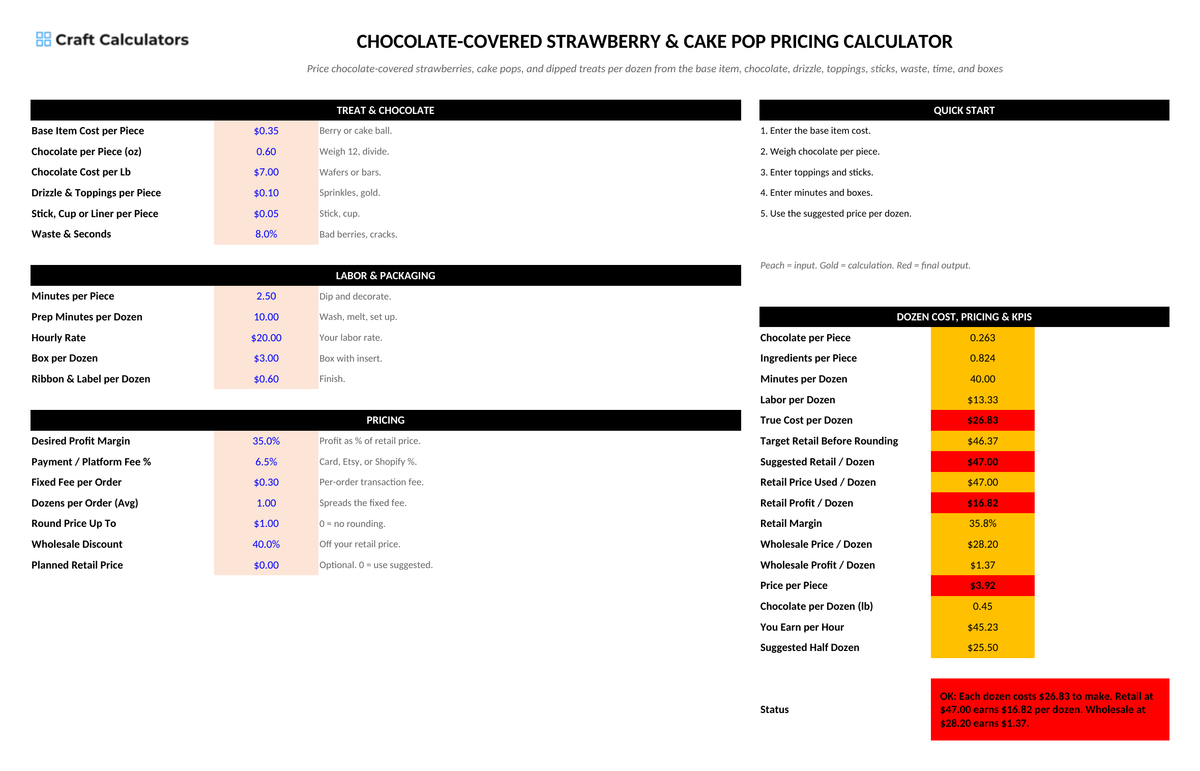 Chocolate Strawberry & Cake Pop Pricing Calculator screenshot showing inputs, calculated results, and status line
