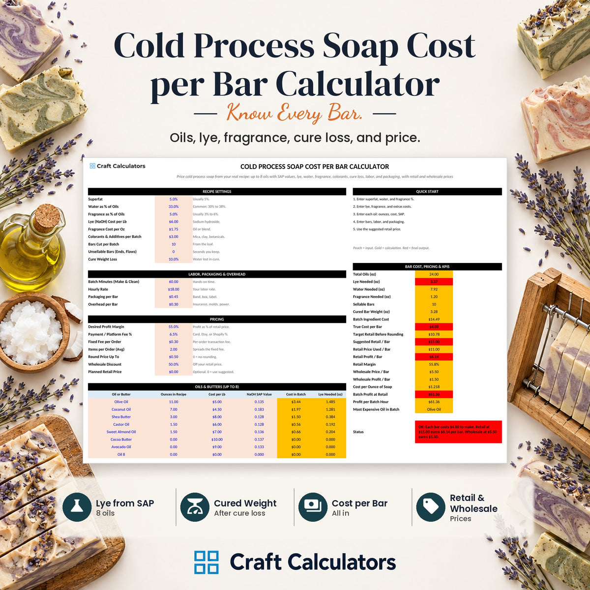 Cold Process Soap Cost per Bar Calculator spreadsheet by Craft Calculators for handmade sellers