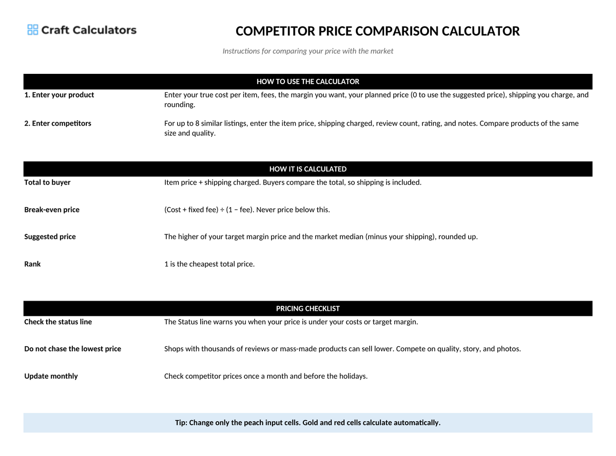Competitor Price Comparison Calculator instructions tab explaining how to use the workbook and what the results mean