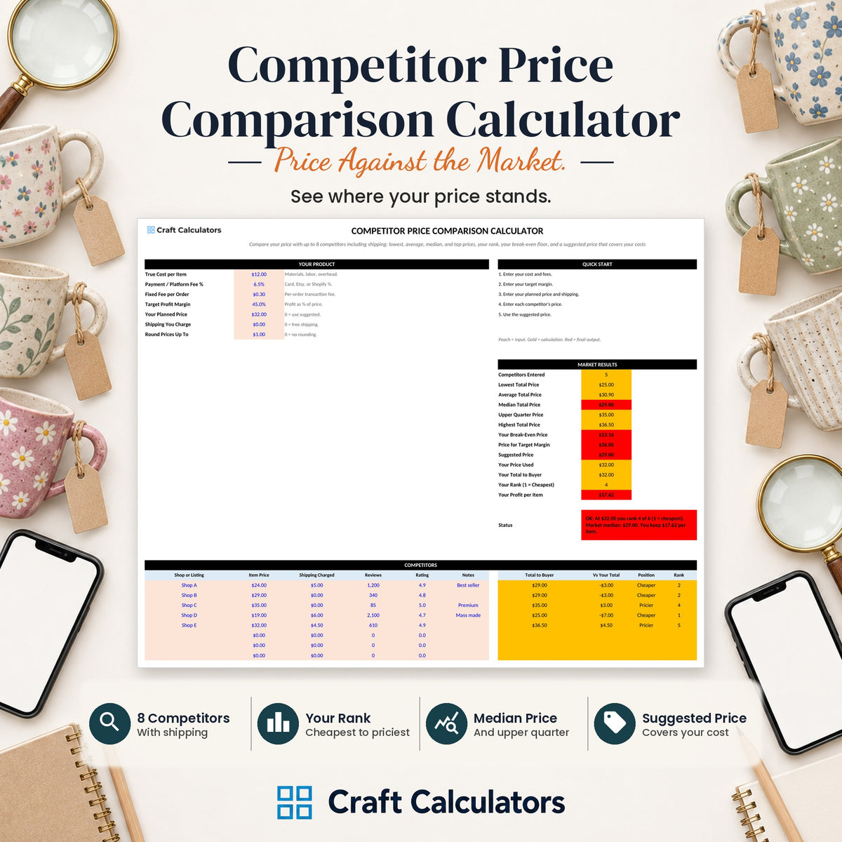 Competitor Price Comparison Calculator spreadsheet by Craft Calculators for handmade sellers