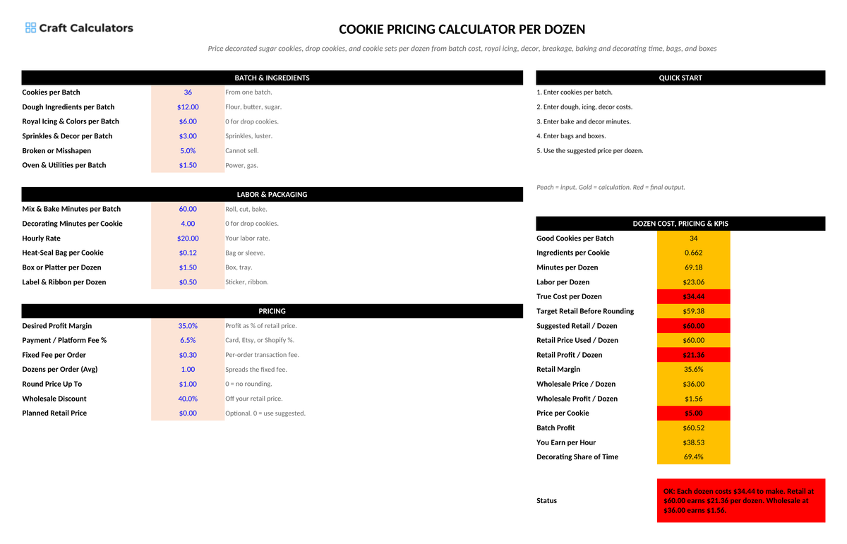 Cookie Pricing Calculator per Dozen screenshot showing inputs, calculated results, and status line
