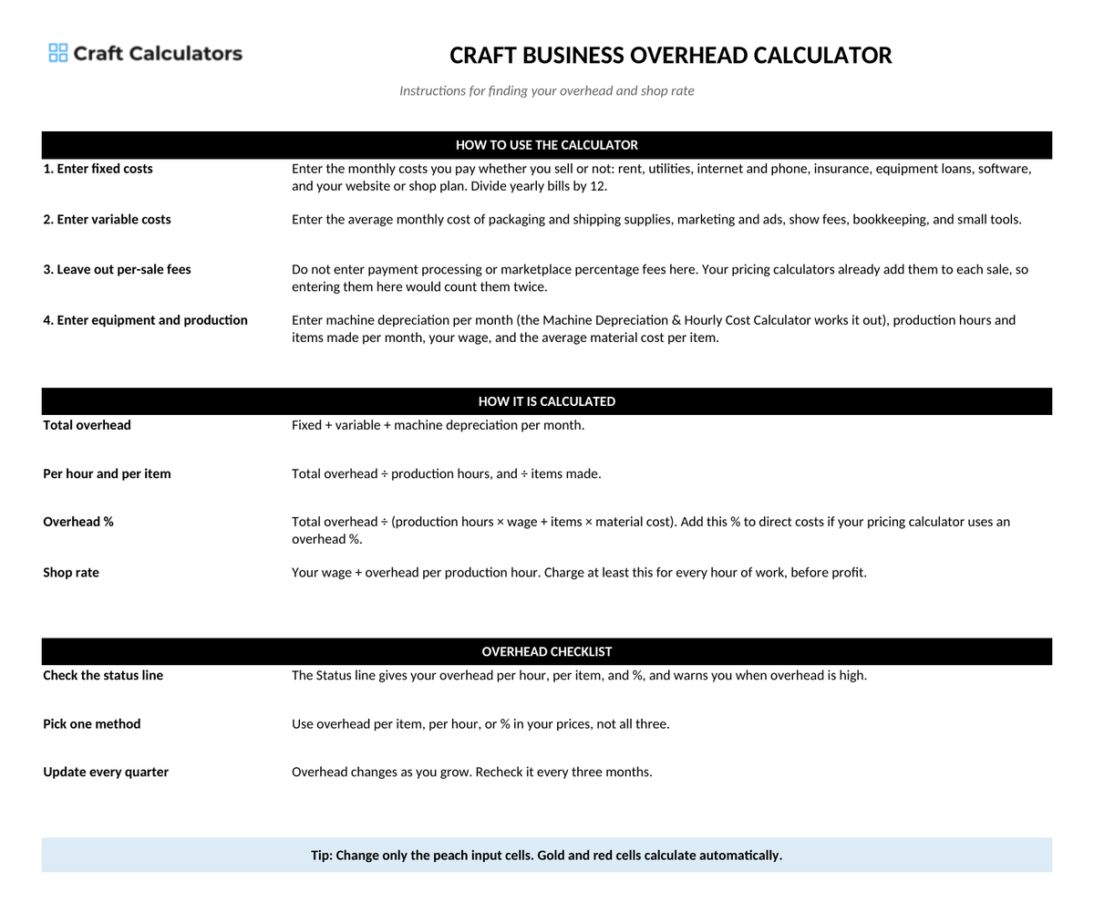 Craft Business Overhead Calculator instructions tab explaining how to use the workbook and what the results mean
