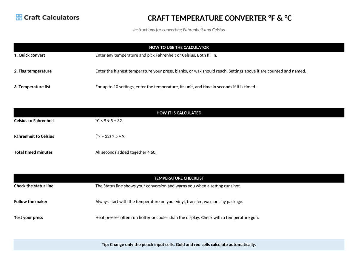 Craft Temperature Converter °F & °C instructions tab explaining how to use the workbook and what the results mean