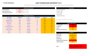 Craft Temperature Converter °F & °C screenshot showing inputs, calculated results, and status line