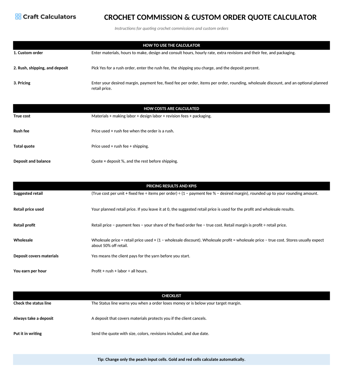 Crochet Commission & Custom Order Quote Calculator instructions tab explaining how to use the workbook and what the results mean