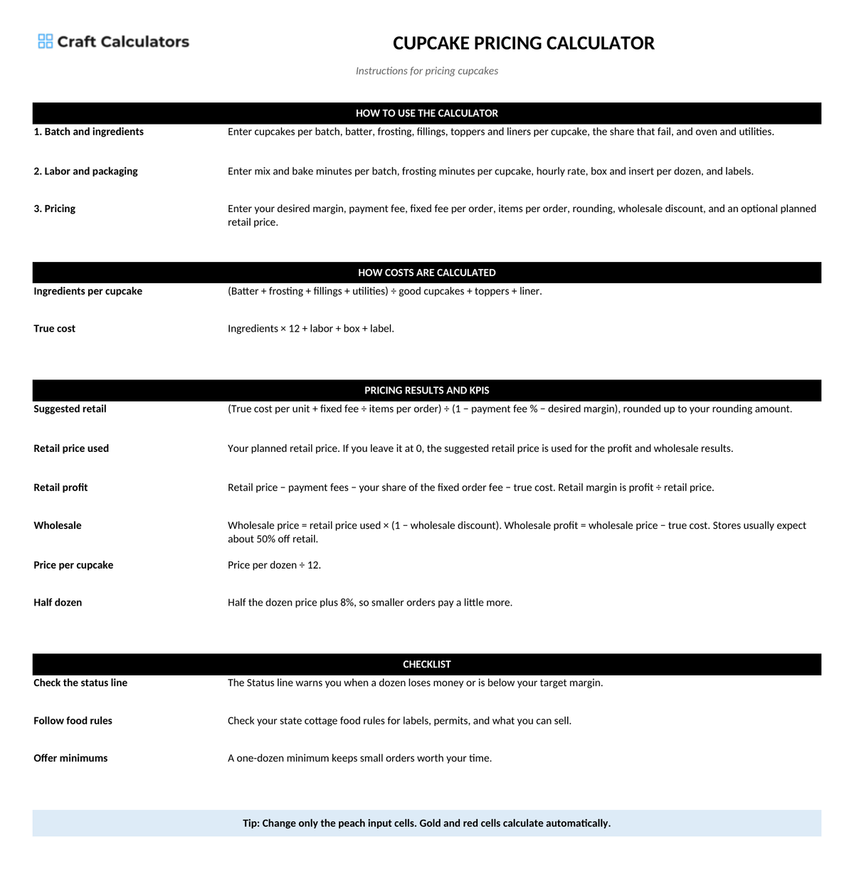 Cupcake Pricing Calculator instructions tab explaining how to use the workbook and what the results mean