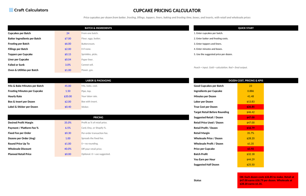 Cupcake Pricing Calculator screenshot showing inputs, calculated results, and status line