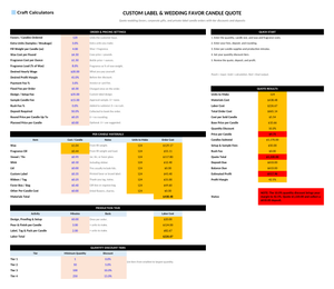 Custom Label & Wedding Favor Candle Quote screenshot showing inputs, calculated results, and status line
