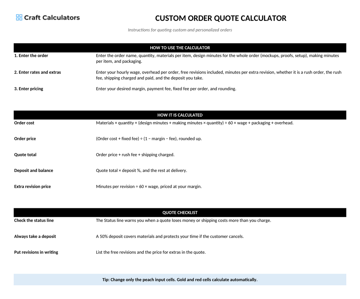 Custom Order Quote Calculator instructions tab explaining how to use the workbook and what the results mean