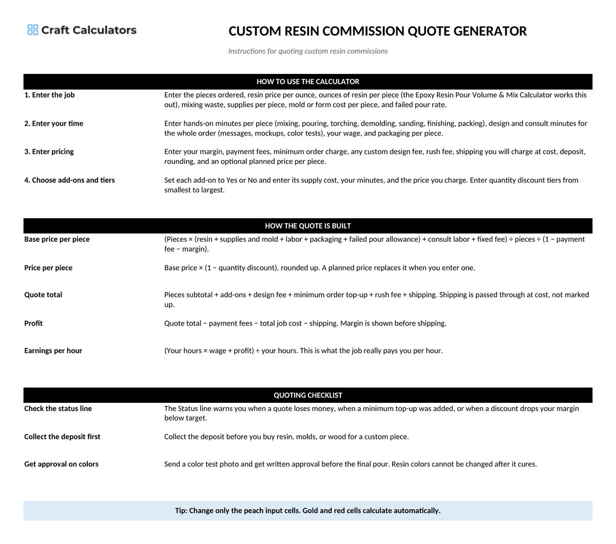 Custom Resin Commission Quote Generator instructions tab explaining how to use the workbook and what the results mean