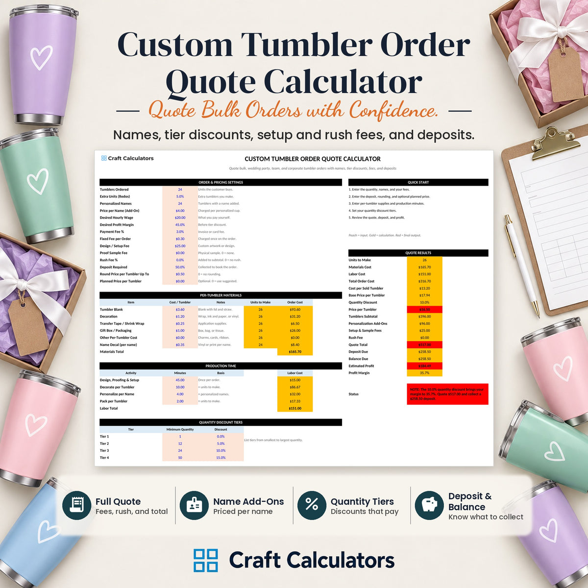 Custom Tumbler Order Quote Calculator spreadsheet by Craft Calculators for tumbler makers