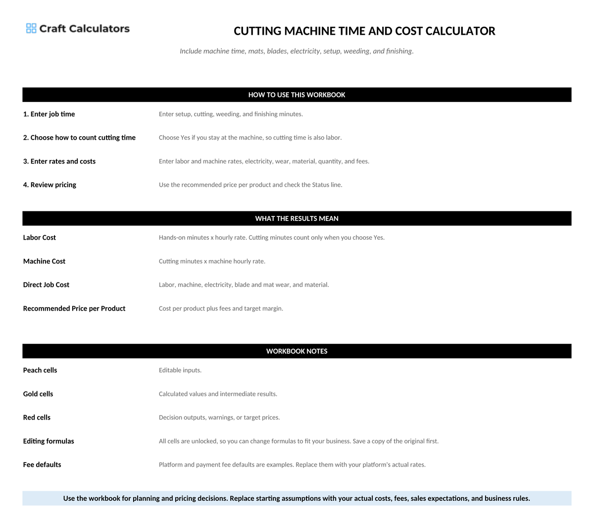 Cutting Machine Time and Cost Calculator instructions tab explaining how to use the workbook and what the results mean