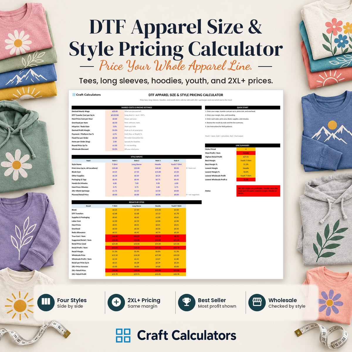 DTF Apparel Size & Style Pricing Calculator spreadsheet by Craft Calculators for DTF shirt makers