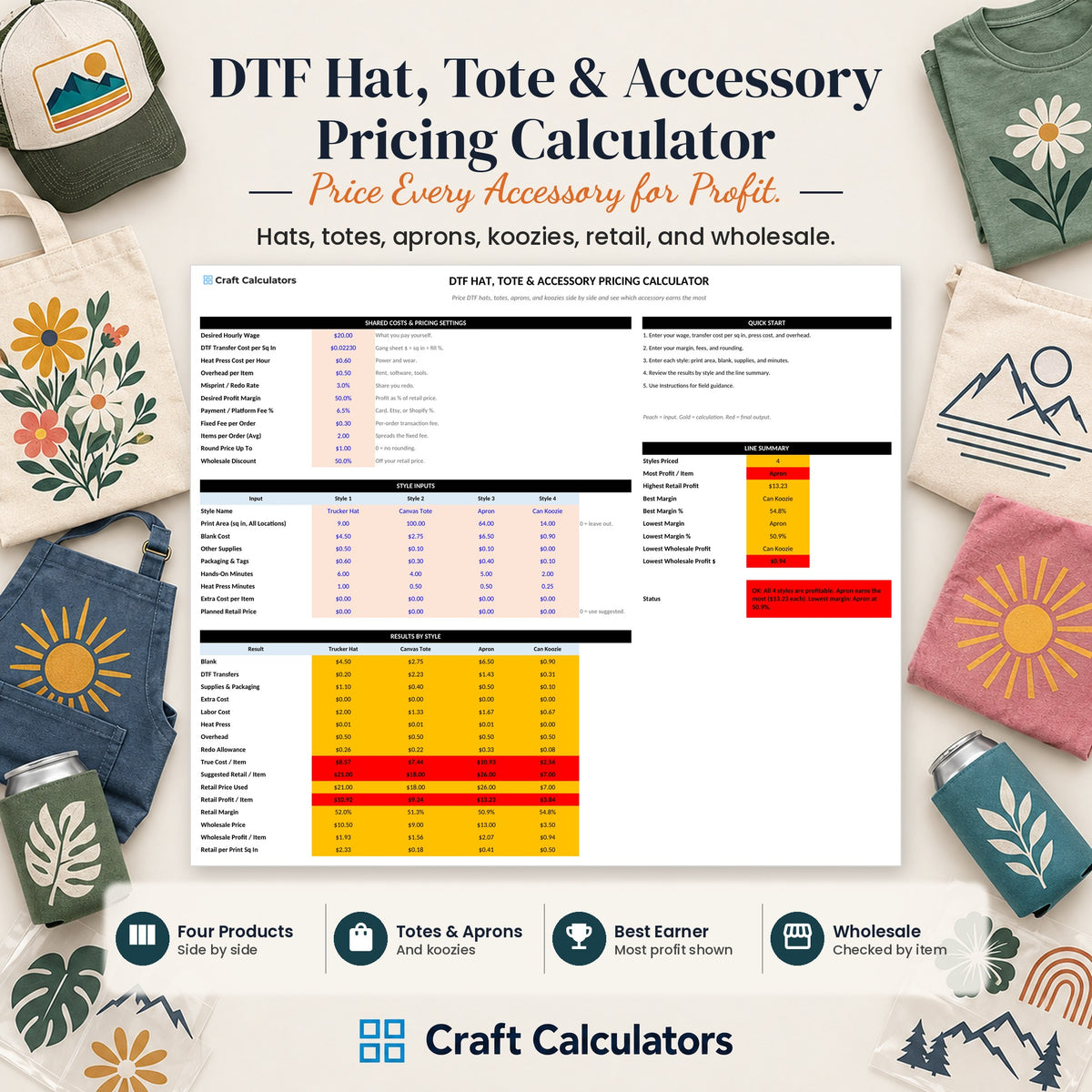 DTF Hat, Tote & Accessory Pricing Calculator spreadsheet by Craft Calculators for DTF shirt makers