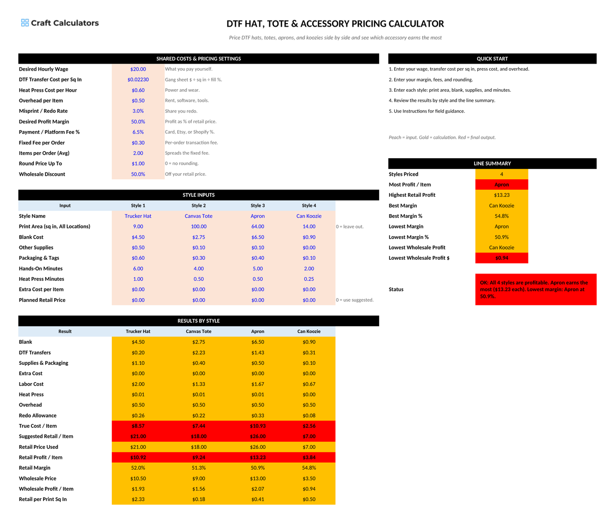 DTF Hat, Tote & Accessory Pricing Calculator screenshot showing inputs, calculated results, and status line