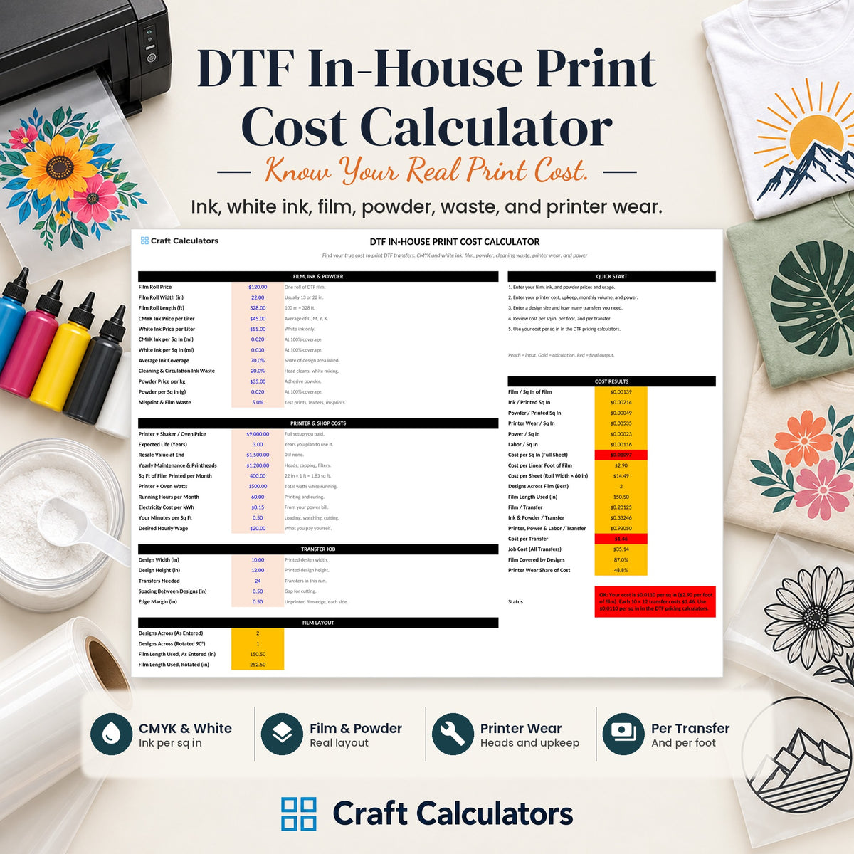 DTF In-House Print Cost Calculator spreadsheet by Craft Calculators for DTF shirt makers