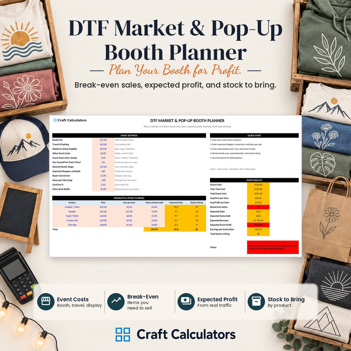 DTF Market & Pop-Up Booth Planner spreadsheet by Craft Calculators for DTF shirt makers