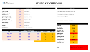 DTF Market & Pop-Up Booth Planner screenshot showing inputs, calculated results, and status line
