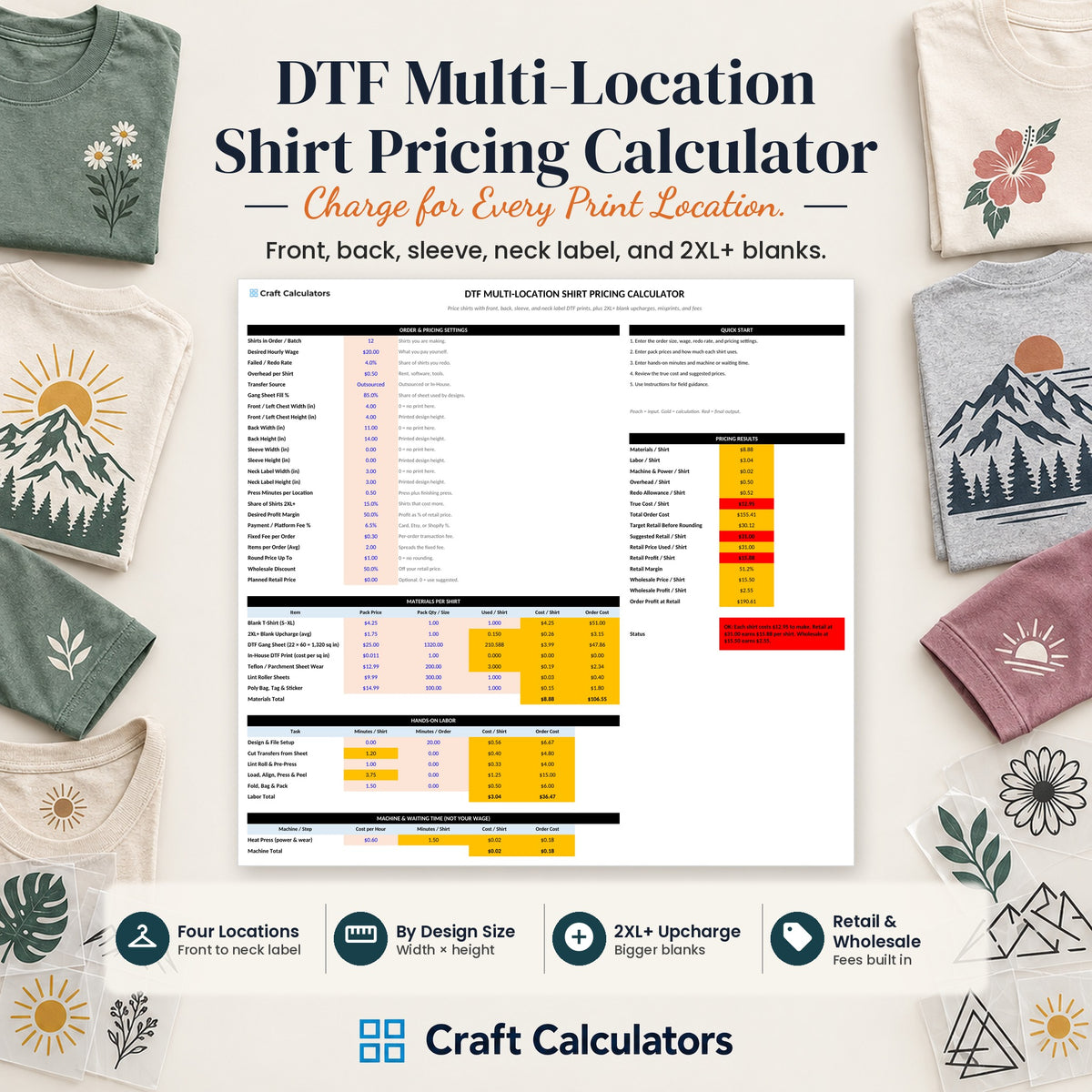 DTF Multi-Location Shirt Pricing Calculator spreadsheet by Craft Calculators for DTF shirt makers
