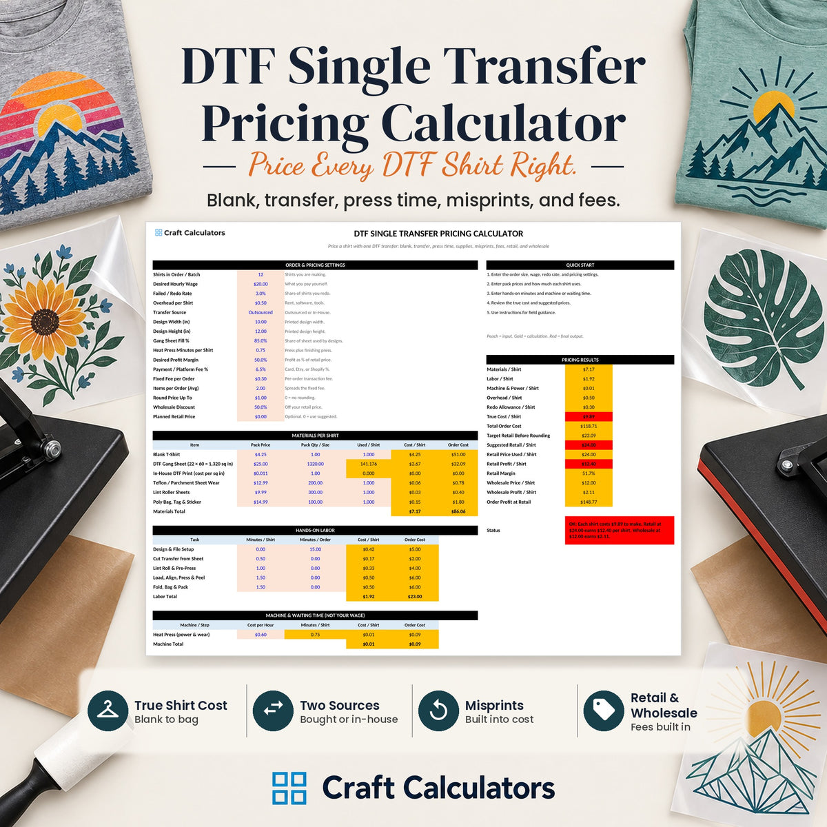 DTF Single Transfer Pricing Calculator spreadsheet by Craft Calculators for DTF shirt makers