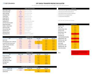 DTF Single Transfer Pricing Calculator screenshot showing inputs, calculated results, and status line