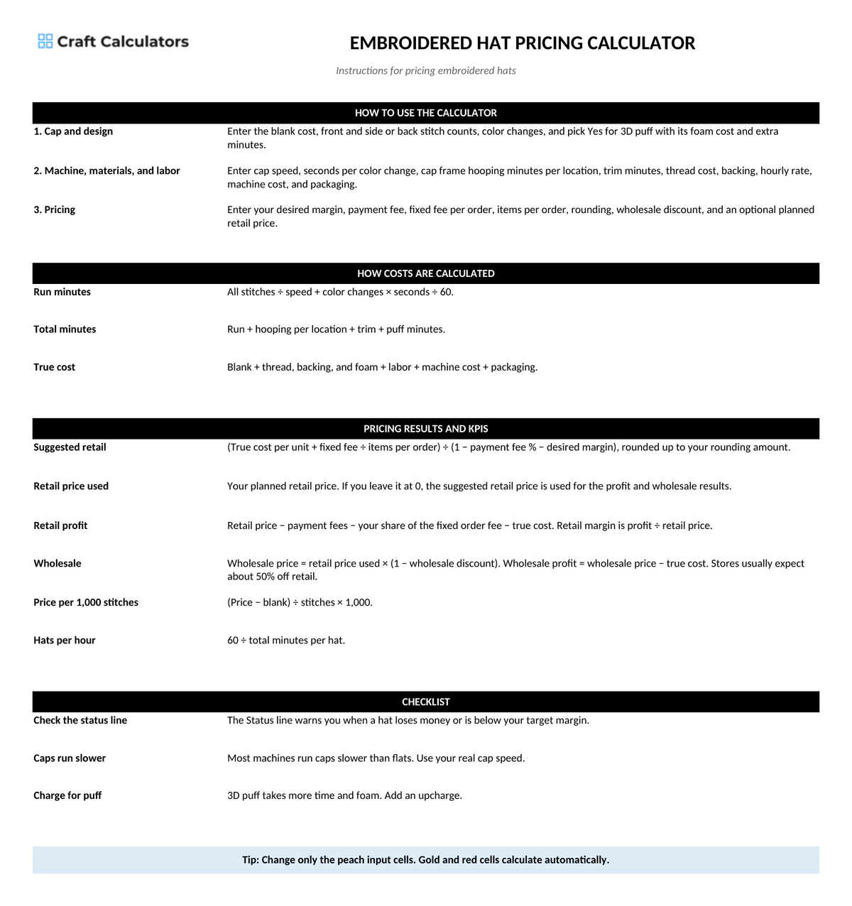 Embroidered Hat Pricing Calculator instructions tab explaining how to use the workbook and what the results mean